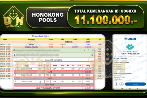 TOGEL HONGKONG .11.100.000