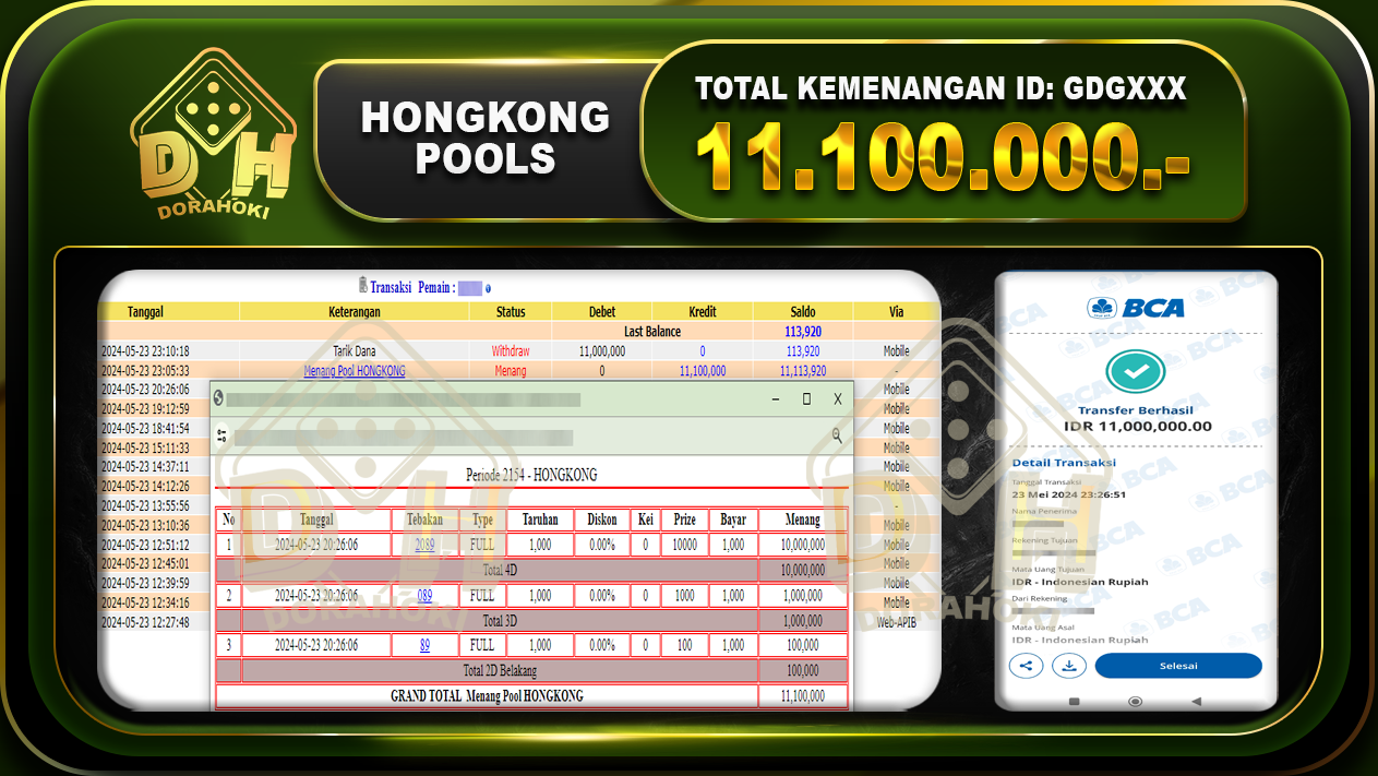 TOGEL HONGKONG .11.100.000