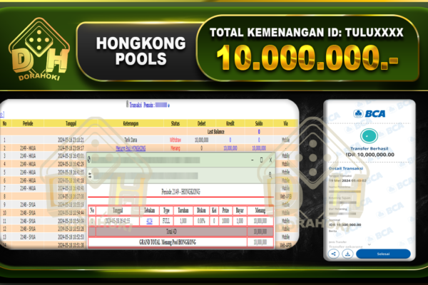 TOGEL HONGKONG 10.000.000