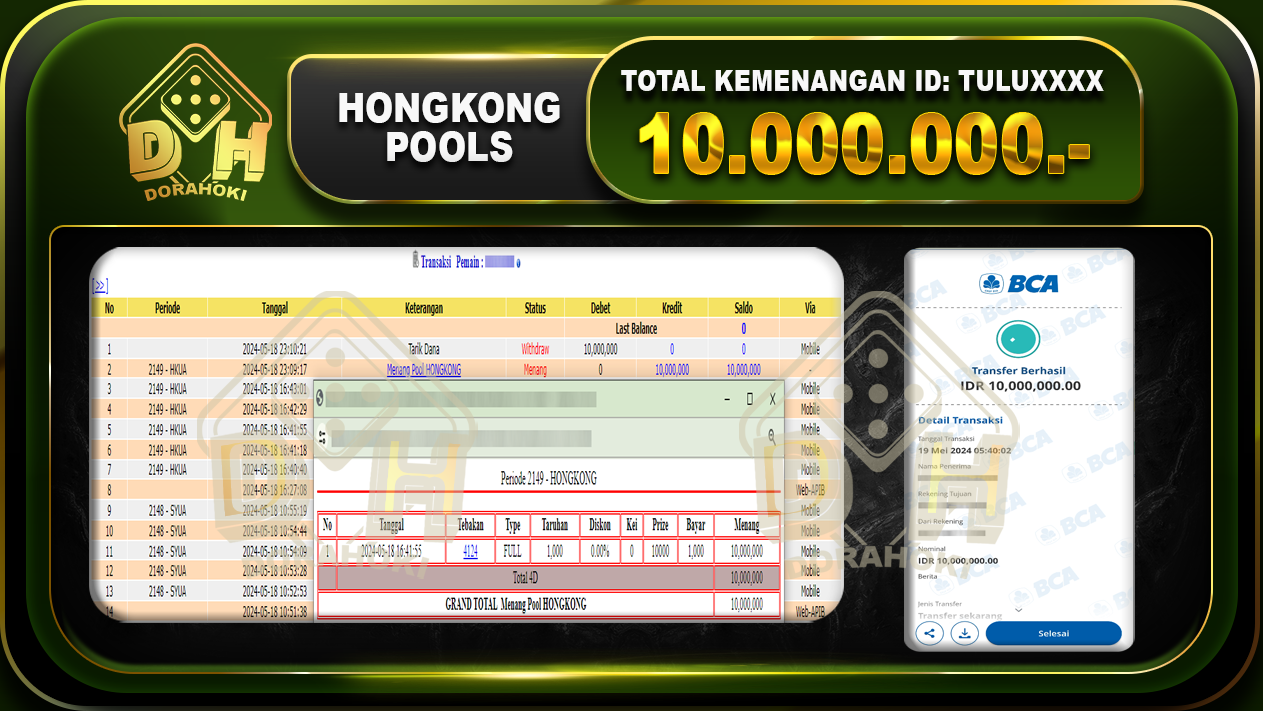 TOGEL HONGKONG 10.000.000