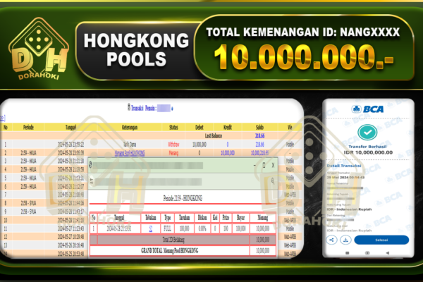 TOGEL HONGKONG 10.000.000