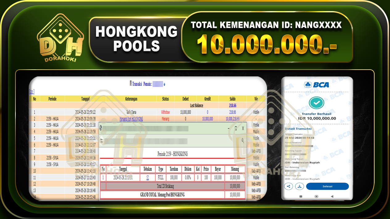 TOGEL HONGKONG 10.000.000