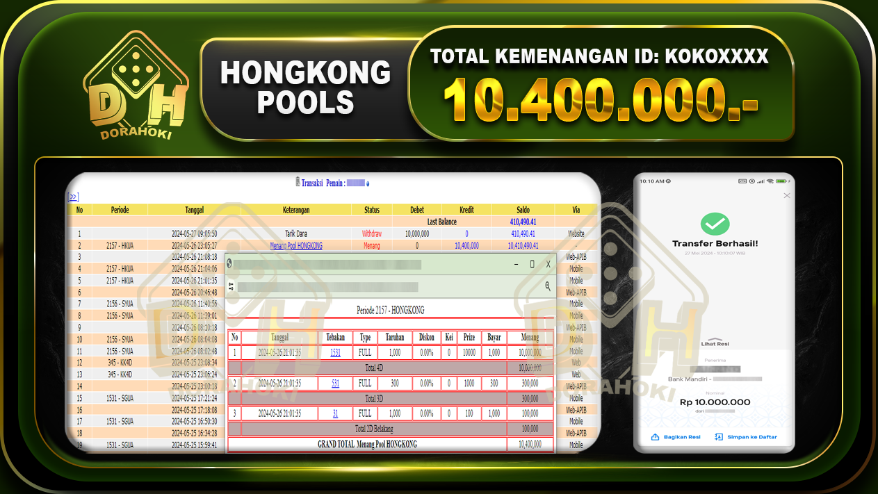 TOGEL HONGKONG 10.400.000