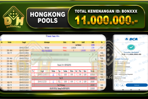 TOGEL HONGKONG 11.000.000