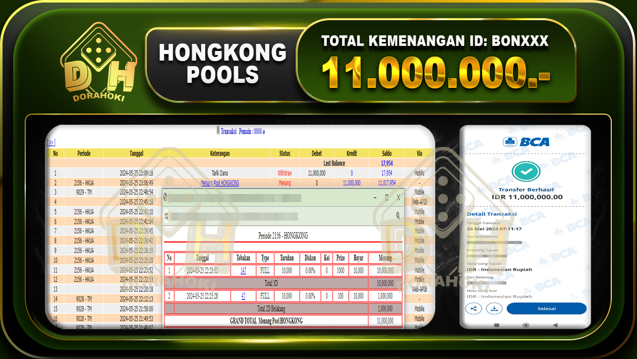 TOGEL HONGKONG 11.000.000