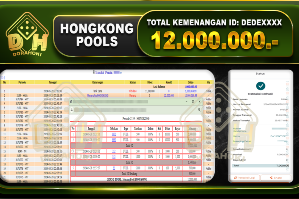 TOGEL HONGKONG 12.000.000