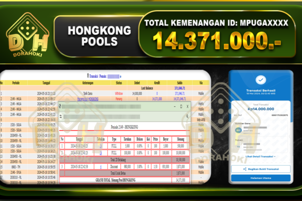 TOGEL HONGKONG 14.371.000