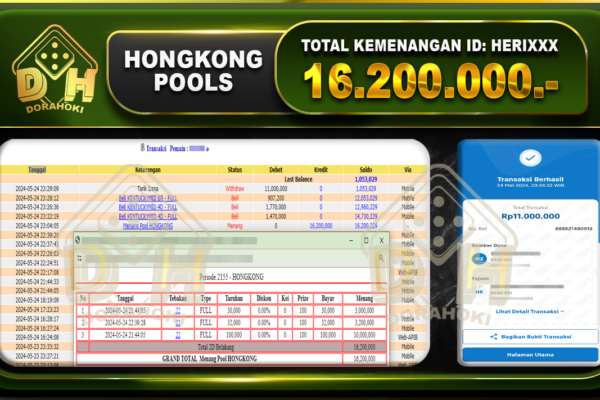 TOGEL HONGKONG 16.200.000