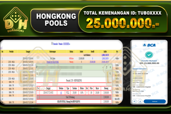 TOGEL HONGKONG 25.000.000