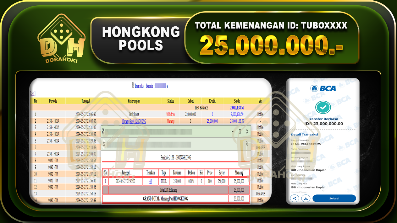 TOGEL HONGKONG 25.000.000