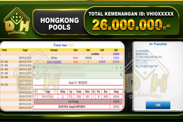 TOGEL HONGKONG 26.000.000