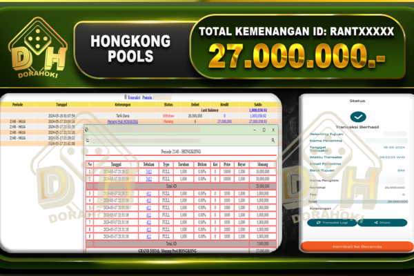 TOGEL HONGKONG 27.000.000