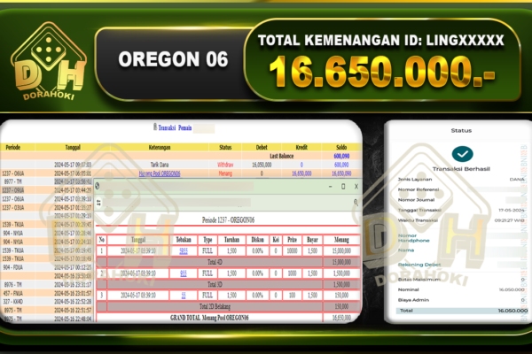 TOGEL OREGON 06 16.650.000