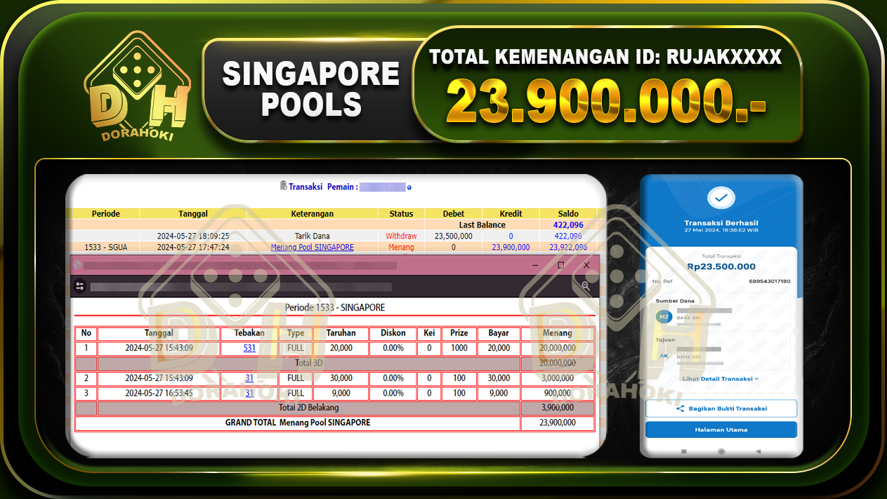 TOGEL SINGAPORE 23.900.000