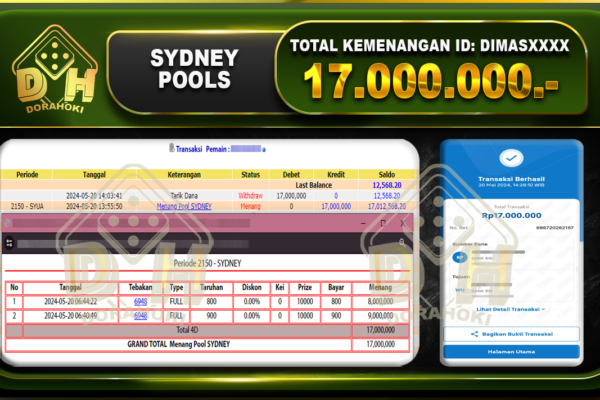 TOGEL SYDNEY 17.000.000