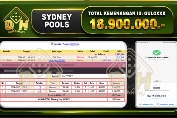 TOGEL SYDNEY 18.900.000