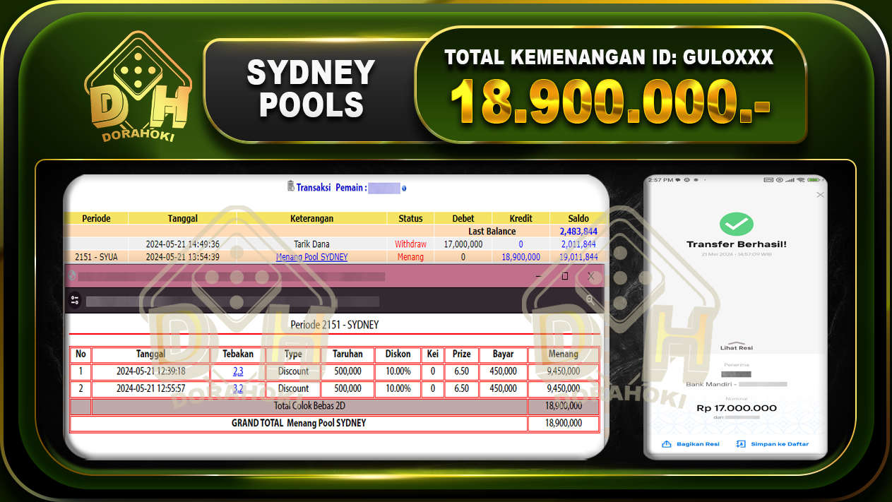 TOGEL SYDNEY 18.900.000