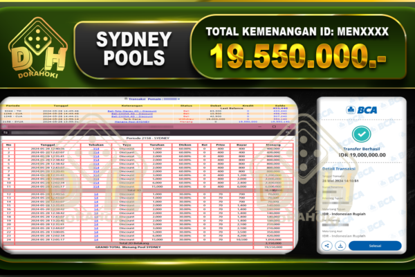 TOGEL SYDNEY 19.550.000