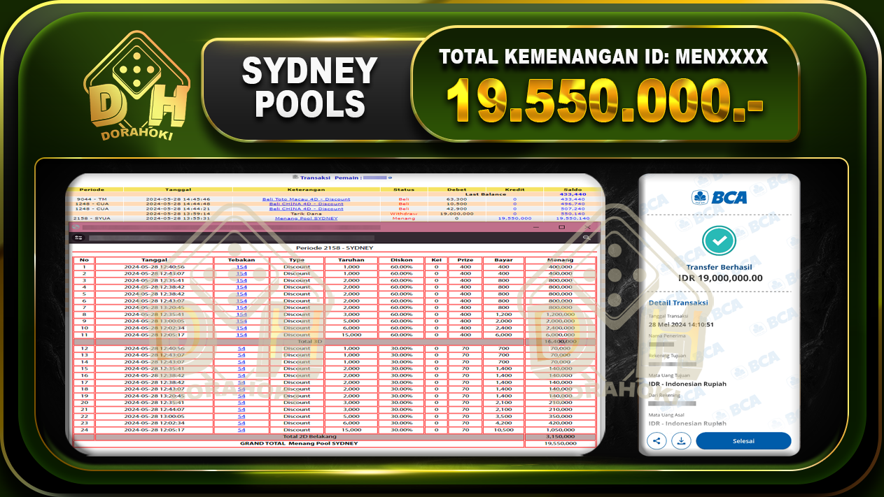 TOGEL SYDNEY 19.550.000