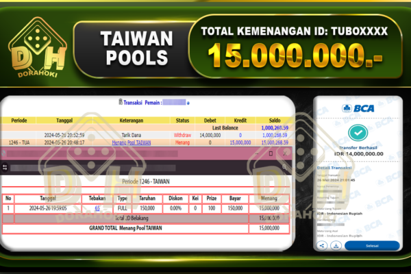 TOGEL TAIWAN 15.000.000