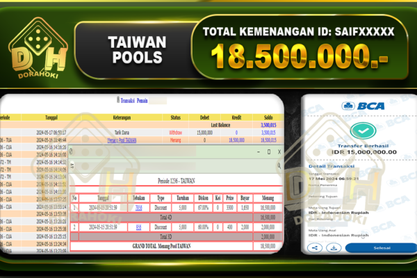 TOGEL TAIWAN 18.500.000