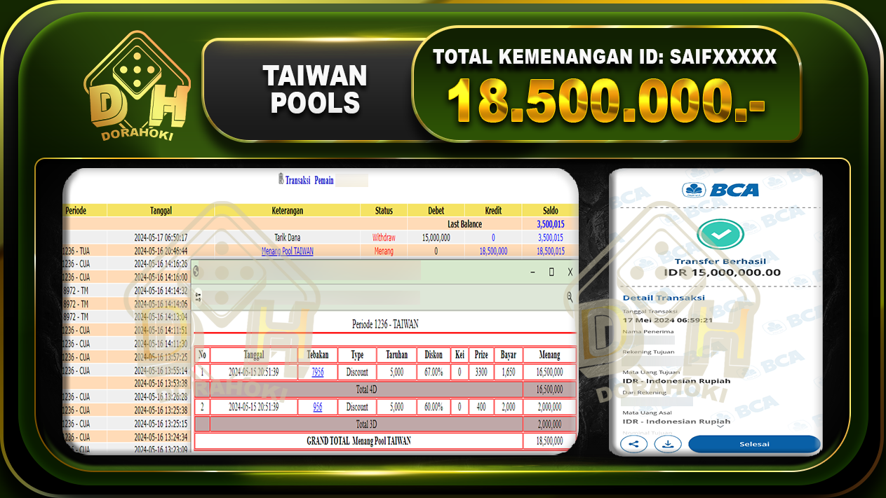 TOGEL TAIWAN 18.500.000