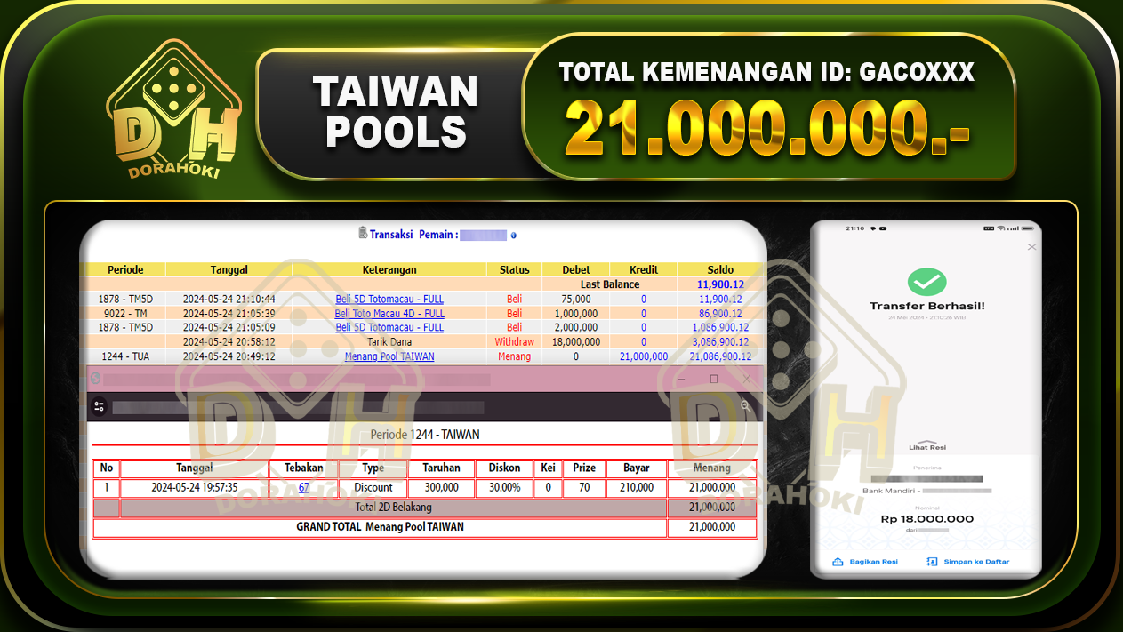 TOGEL TAIWAN 21.000.000