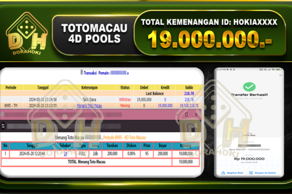 TOGEL TOTO MACAU 19.000.000