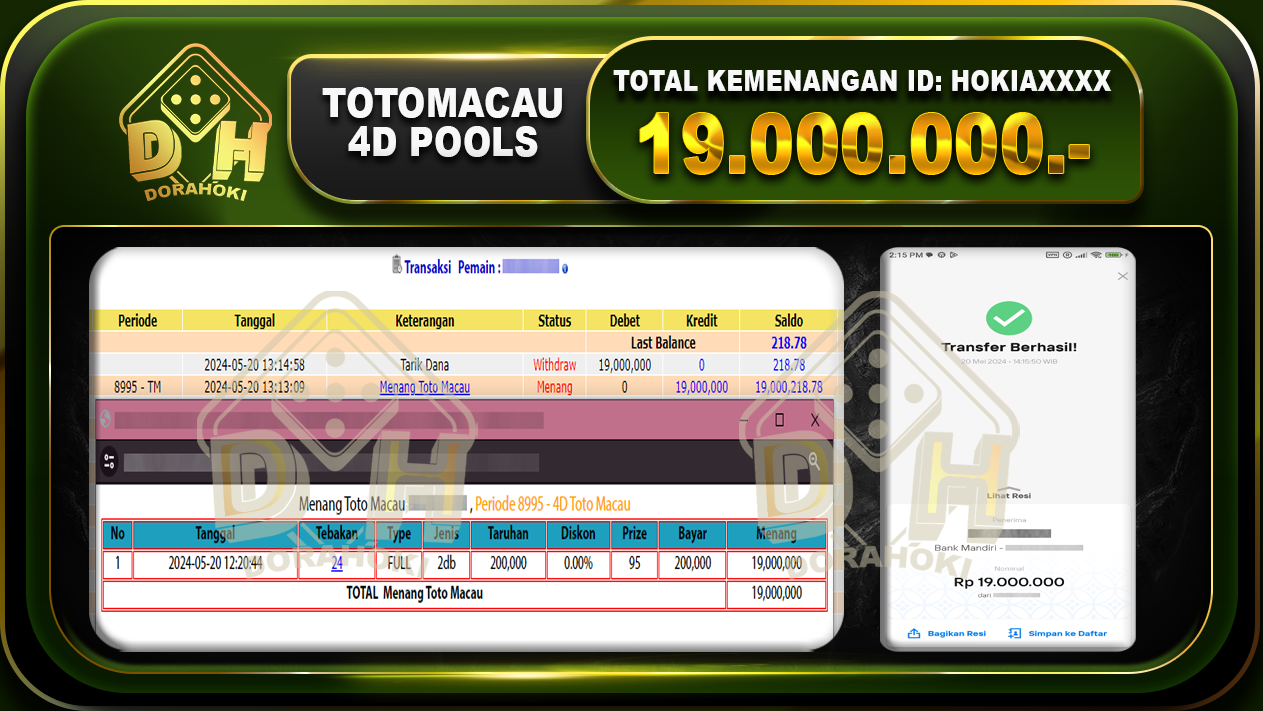 TOGEL TOTO MACAU 19.000.000