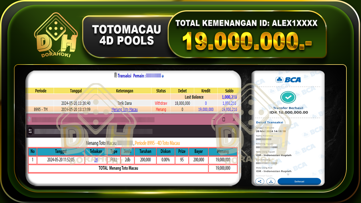 TOGEL TOTO MACAU 19.000.000 .