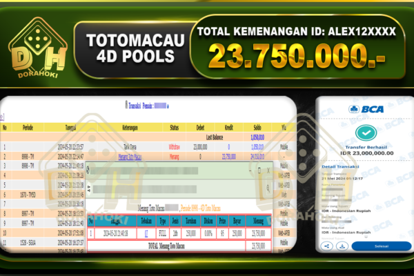 TOGEL TOTO MACAU 23.750.000