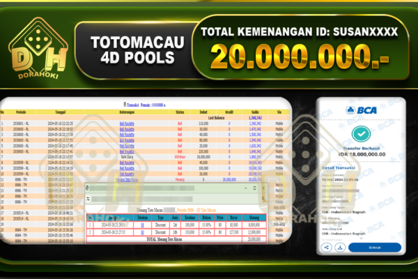 TOGEL TOTOMACAU 20.000.000