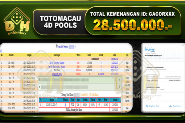 TOGEL TOTOMACAU 28.500.000