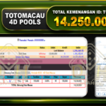 TOGEL Toto Macau 14.250.000