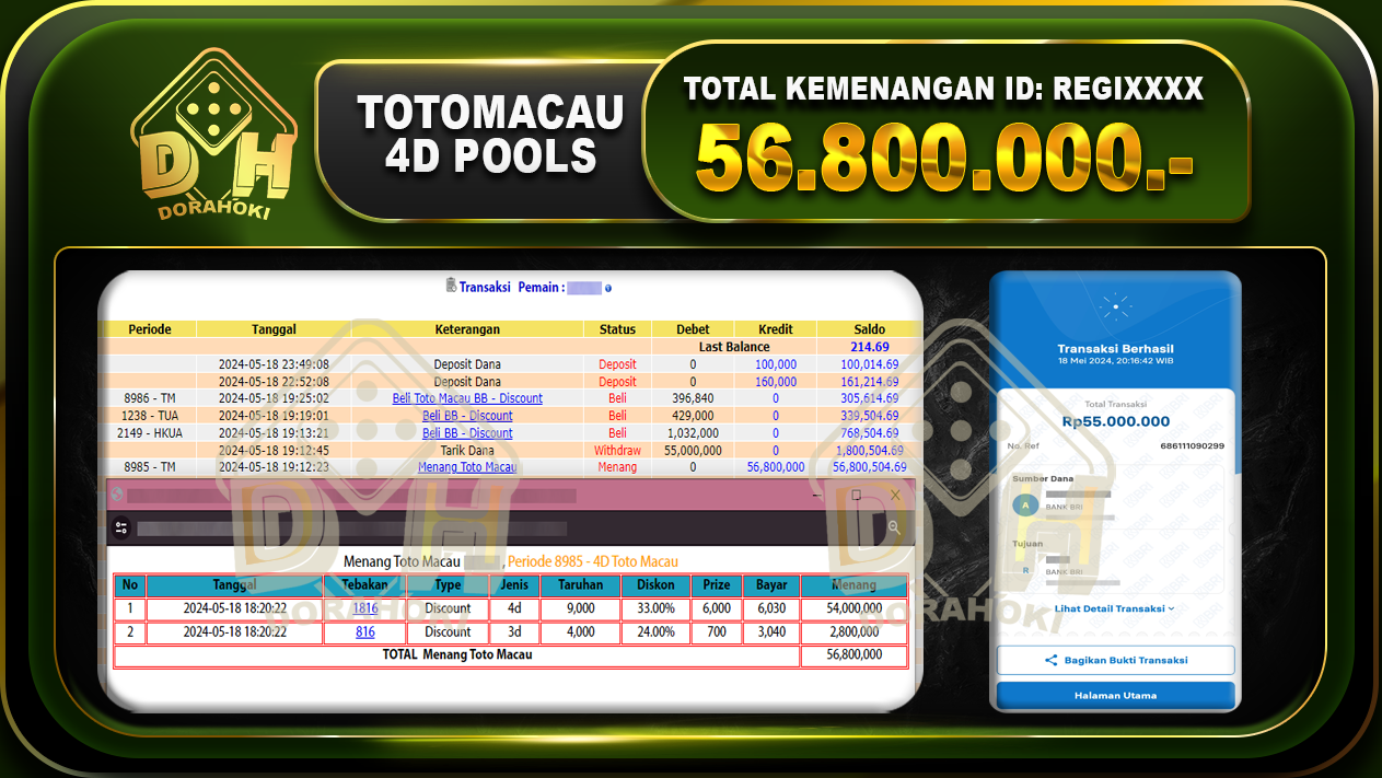 TOGEL Toto Macau 56.800.000