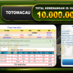 TOTO MACAU 10.000.000