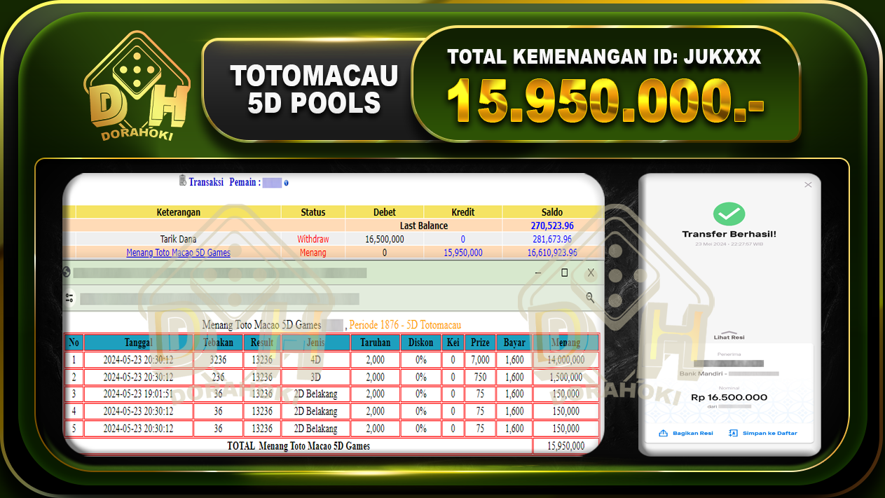 TOTOMACAU 5D 15.950.000