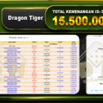 Dragon Tiger 15.500.000