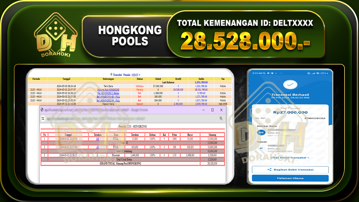 HONGKONG 28.528.000