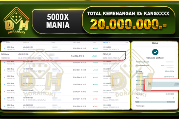 5000X MANIA Rp.20.000.000