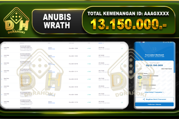 ANUBIS WRATH Rp.13.150.000