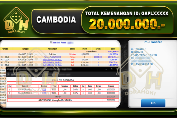 CAMBODIA 20.000.000