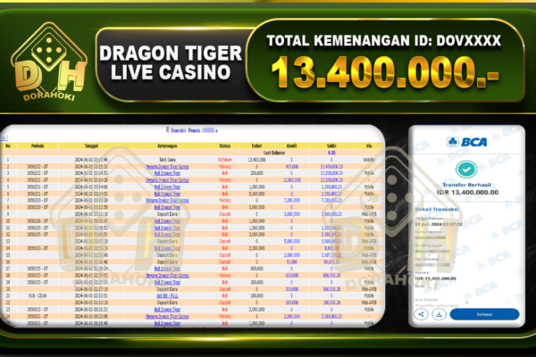 Dragon Tiger 13.400.000