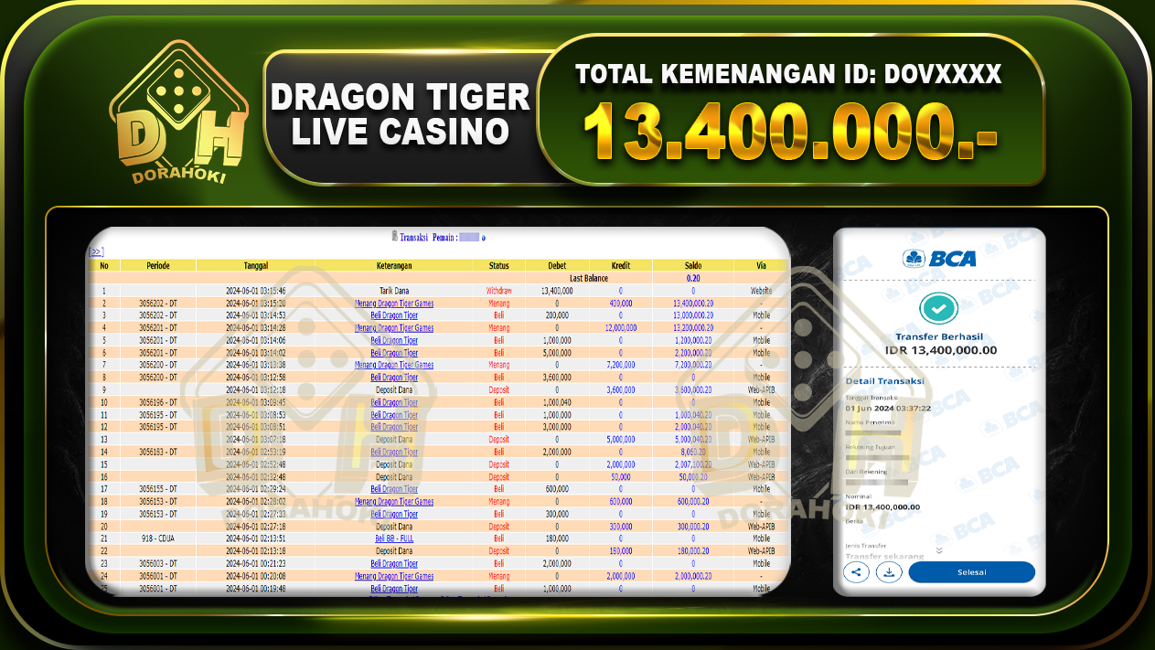 Dragon Tiger 13.400.000