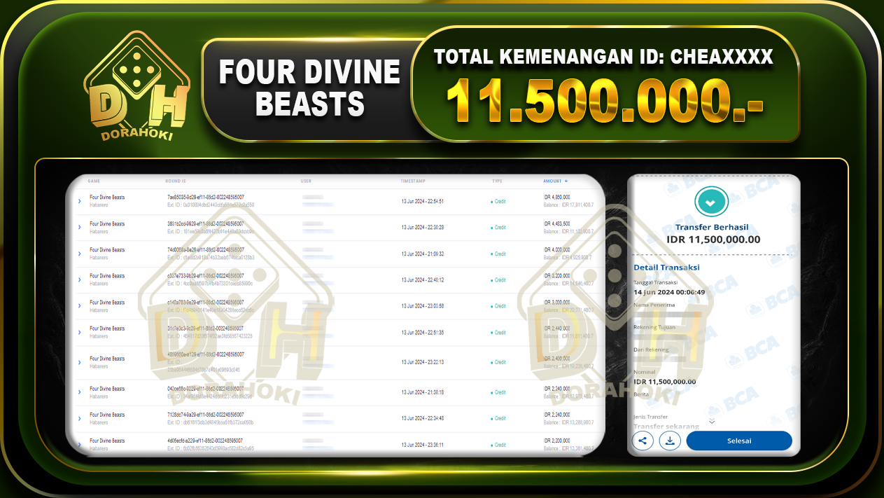 Four Divine Beasts Rp.11.500.000