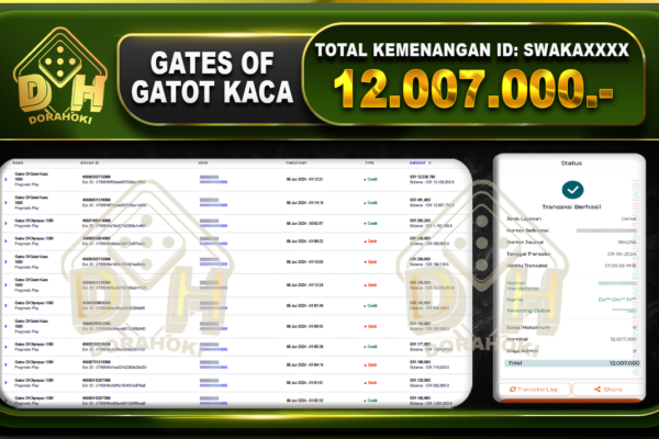 GATES OF GATOT KACA Rp.12.007.000