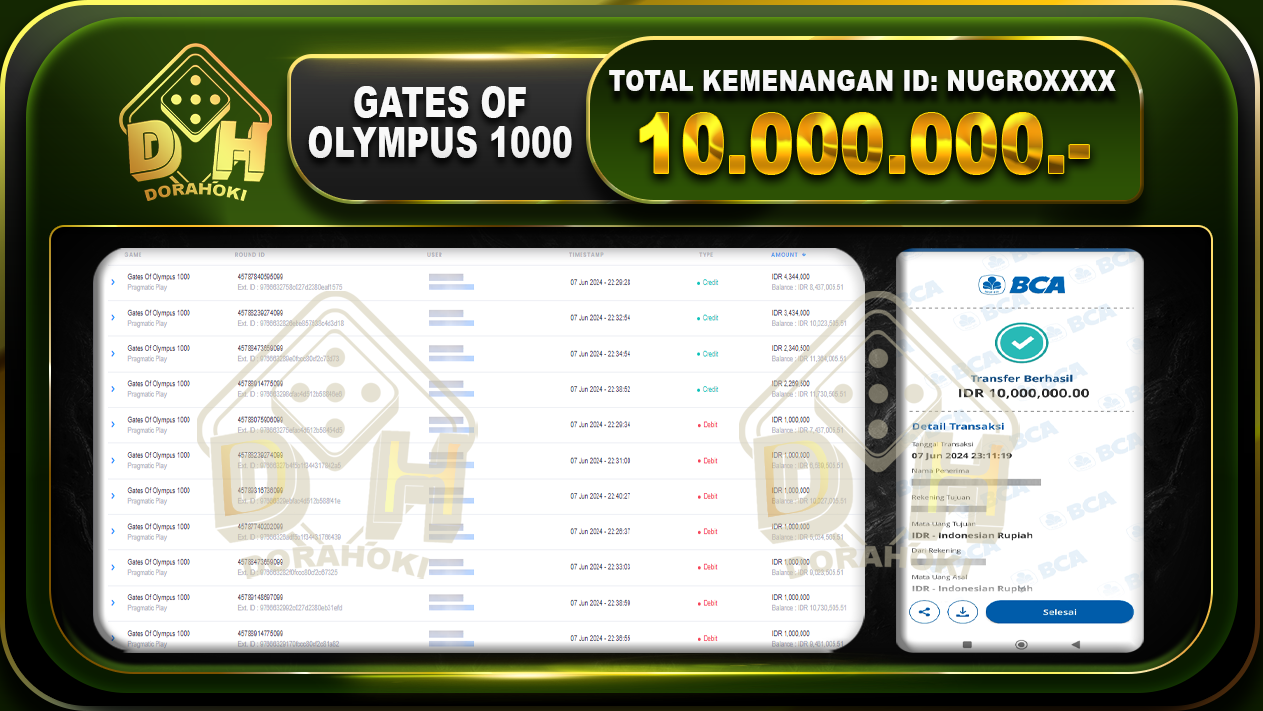 GATES OF OLYMPUS 1000 Rp.10.000.000