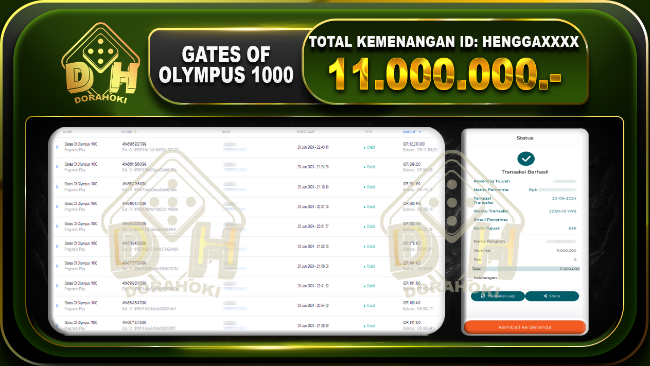 GATES OF OLYMPUS 1000 Rp.11.000.000