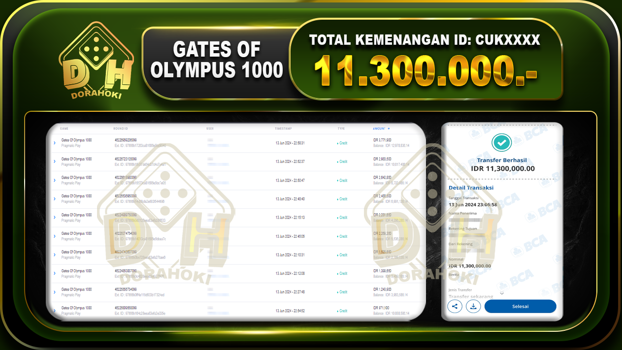 GATES OF OLYMPUS 1000 Rp.11.300.000