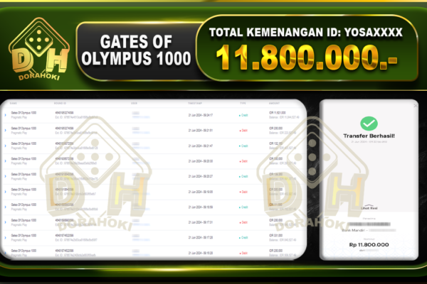 GATES OF OLYMPUS 1000 Rp.11.800.000